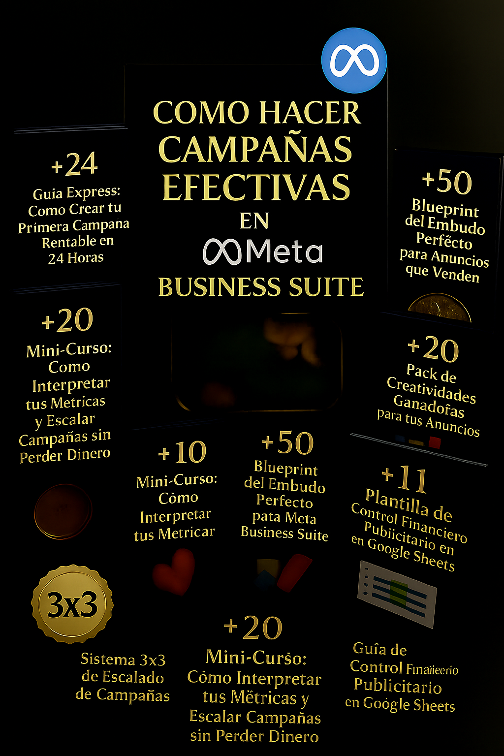 COMO ARMAR CAMPAÑAS EFECTIVAS EN META ADS + 12 BONUS DE REGALO
